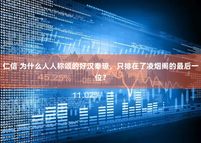 仁信 为什么人人称颂的好汉秦琼，只排在了凌烟阁的最后一位？